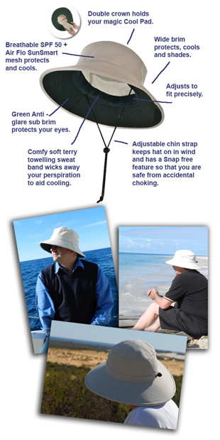 Cooling Hats – Great Outdoors Cool Hat – Personal Cooling Products