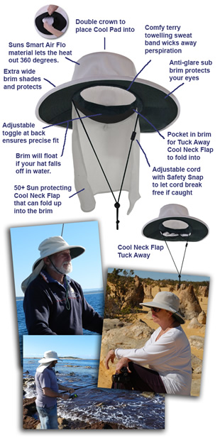 Cooling Hats The Ultimate Outdoor Workers Hat – Personal Cooling Products